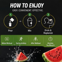 Poudre de boisson énergisante saveur pastèque marque distributeur – Ingrédients complexes de qualité supérieure d'origine végétale – Goût fruité pastèque