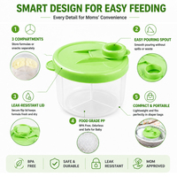 Conteneur alimentaire à trois compartiments en PP sans BPA de 300 ml, boîte de rangement portable pour collations et poudres de qualité alimentaire pour les voyages et la cuisine, logo personnalisé