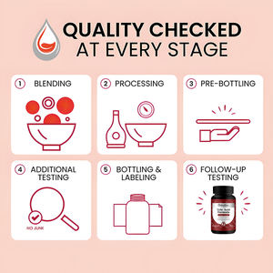 Cápsulas de Desintoxicación Renal de Venta Caliente, Fórmula de Extracto <span class=keywords><strong>Herbal</strong></span> Natural, Cuidado Dirigido a la Función Renal - Product Image 5