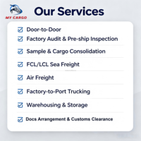 Logistique professionnelle, fret aérien, DDU porte-à-porte avec dédouanement, assurance fret, Guangzhou vers l'Ukraine