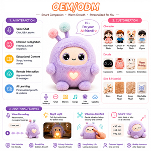 ตุ๊กตาของเล่นแบบโต้ตอบมีเสียงสำหรับเด็กตุ๊กตายัดนุ่นอัจฉริยะพูดได้<span class=keywords><strong>โลโก้</strong></span>ออกแบบได้ตามต้องการ - Product Image 5