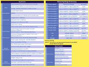 Controlador de Temperatura PID de Alta Precisión Marca EIC, Se Acepta OEM/ODM, Caja de Control EiC48P+, Mejor Rendimiento de Control, 1 Año - Product Image 4