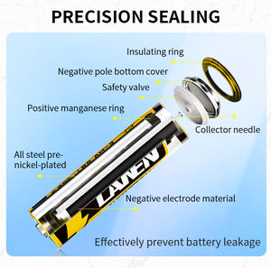 Batería Alcalina Desechable Anti-Fugas, No Recargable, de Celda Seca LR03 AAA 1.5V - Product Image 3