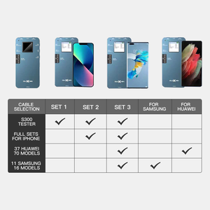 สายเคเบิลหน้าจอมือถือเครื่องทดสอบ LCD สำหรับ iPhone 6-<span class=keywords><strong>13</strong></span> Samsung Huawei สภาพใหม่สำหรับใช้ในบ้านหรือมืออาชีพ - Product Image 6