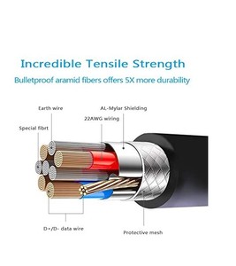 Mfi nhà máy đơn-<span class=keywords><strong>d</strong></span>òng HD VR Cáp usb3.1type-c để Cáp USB cho Quest liên kết VR Android 3A Max điện cho máy tính tai nghe - Product Image 6