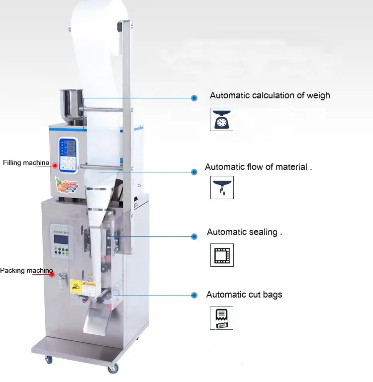 Multi -Functionポーチ粉末重み付け充填包装機