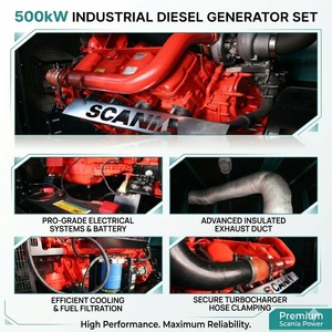 Groupe électrogène diesel super silencieux Scania 500 kW 625 kVA à <span class=keywords><strong>prix</strong></span> d'usine, 50/60 Hz monophasé/triphasé pour solution d'alimentation <span class=keywords><strong>de</strong></span> secours industrielle - Product Image 4