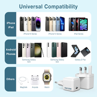 Cargador Rápido Personalizado para Teléfono Gan de 20 W, Tipo C, para iPhone, Samsung, Adaptador de Corriente para Teléfono Móvil, Cargador de Pared PD Mini Portátil de 20 W, USB C