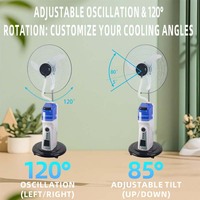 Ventilateur sur pied, ventilateur à brume solaire rechargeable de 18 pouces, humidification et télécommande, batterie 12V pour chambre et extérieur, fonctionnement silencieux