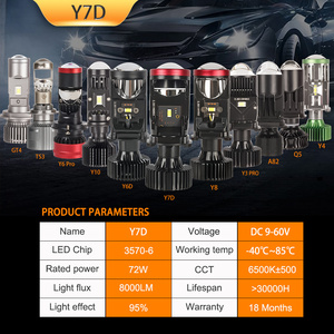 Proyector de <span class=keywords><strong>Lupa</strong></span> Mayorista Y7 H4 H7 Mini Bi-LED para Sistema de Iluminación Automotriz, Bombillas LED para Faros de Coche Y7 72W - Product Image 6