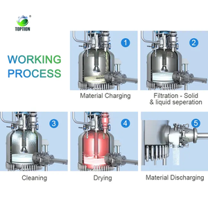 Séchoir rotatif sous vide à faible coût et à haute efficacité Sécheur mélangeur sous vide à double cône pour matériau sensible à la chaleur - Product Image 3