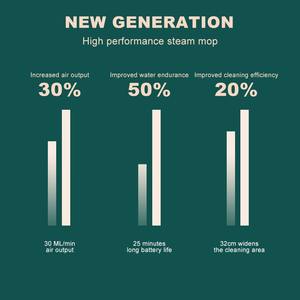 Nettoyeur vapeur vert MS-100 301ml-500ml, nettoyeur de sol électrique haute pression pour un nettoyage en profondeur - Product Image 4