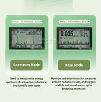 Analyseur de rayonnement KC761N, analyse spectrophotométrique, analyseur de rayonnement et spectromètres gamma, détecteurs de rayonnement électromagnétique