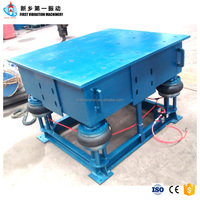 Betonvibrationstisch-Pflastervibrationstischform Vibrator-Plattform