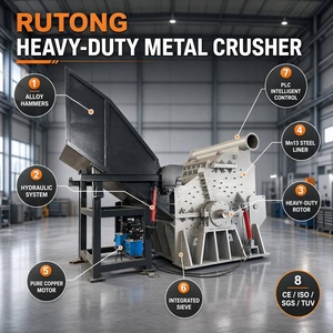 Trituradora Granuladora Horizontal Automática <span class=keywords><strong>de</strong></span> Acero Inoxidable Rutong con Bomba y Rodamiento para Reciclaje <span class=keywords><strong>de</strong></span> <span class=keywords><strong>Chatarra</strong></span> <span class=keywords><strong>de</strong></span> <span class=keywords><strong>Autos</strong></span> - Product Image 1