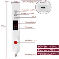 Stylo rechargeable pour l'élimination des taches et des grains de beauté, appareil portable pour le traitement du visage à domicile