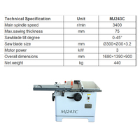 Scie à panneaux horizontale MJ243C améliorée - Scie circulaire automatique de 3 kW pour le travail du bois avec fonctions de sécurité