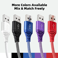 Câble Type C WISTAR en promotion, câble de données pour téléphone portable, charge rapide, USB-C, câble de charge super rapide