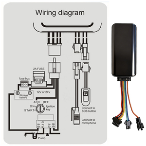 Microphone GPS professionnel P8-8P anti-chaleur 4G+2G filaire, bande complète 4G, <span class=keywords><strong>coupure</strong></span> de carburant SOS, câblage fixe, sans recharge, application Android pour tableau de bord - Product Image 5