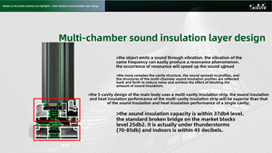 Ventana plana interna doble Serie 100 moderna, aislamiento acústico, ventanas abatibles de seguridad a prueba de viento e impermeables - Product Image 6