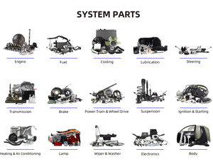 <span class=keywords><strong>Prix</strong></span> d'usine Powershift DPS6 6DCT250 Transmission 602000800 <span class=keywords><strong>Embrayage</strong></span> 6DCT250 - Product Image 4