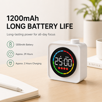 Timer Pomodoro per Bambini, Studio e Ufficio, Orologio per la Concentrazione 25+5 con Display LED, Design Magnetico, Batteria Ricaricabile a Lunga Durata
