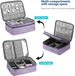 Échantillon gratuit : Organisateur de voyage pour appareils électroniques, sac étanche à double couche pour accessoires électroniques, grande capacité - Product Image 2