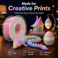 Filament PLA arc-en-ciel dégradé phosphorescent 1,75 mm en gros, bobine personnalisée de 200 g à 10 kg pour revendeur d'imprimantes FDM