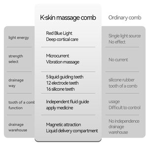 หวีนวดหนังศีรษะพร้อมเทคโนโลยีสั่นสะเทือนและที่ทาออยล์  วัสดุพลาสติก ABS สำหรับดูแลหนังศีรษะและเร่งการเจริญเติบโตของเส้นผม - Product Image 3