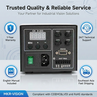 Controlador de Intensidad LED Digital de 24V, Tamaño Compacto, Control Digital Directo para Regulación de Potencia de Luces LED de Inspección Industrial Pequeñas