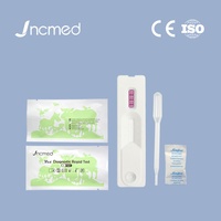 Экспресс-тест-кассета HCG для животных: определение беременности у собак и кошек