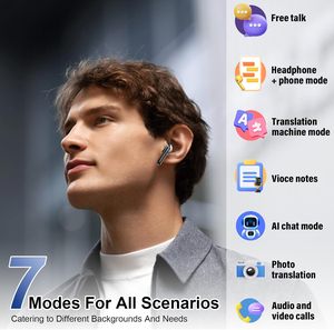 Auriculares Inalámbricos Populares con Chipset JL V5.4, Indicador LED, Puerto de Carga Tipo C, Resistentes al Agua IPX4, TWS - Product Image 3