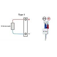 Sensor Termokopel Tipe K Suhu Tinggi M6/M8 Tahan Air Akurasi 0.5C Kabel 2m Dapat Disesuaikan OEM/ODM