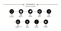 Sumifun Gel Raffermissant Intime, Équipement de Beauté, Commerce Extérieur Transfrontalier, Crème de Soin de la Peau, Soins Gynécologiques, Remodelage Vaginal