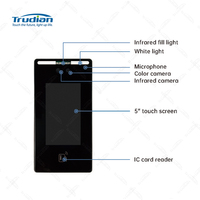 Reconocimiento facial inteligente Control De Acceso Aplicación Bluetooth Rfid Qr Lector De Código Escritor Sistema De Control De Acceso De Puerta Con Cámara De Puerta