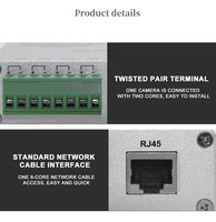 Transmetteur Balun de Moniteur 8 Canaux pour Système de Sécurité Caméra, Câble Coaxial Torsadé Métallique Passif 3MP 5MP AHD/CVI/TVI