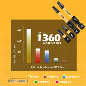 Kezhide Impact Tough Screwdriver Bit <b>Set</b> T20 T25 1in 2in S2 Steel High <b>Torque</b> - Product Image 5