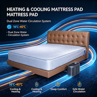 Colchón Térmico Inteligente con Control Dual por App e IA para Camping, Calefacción y Refrigeración, para Uso en Casa, RV y Exteriores