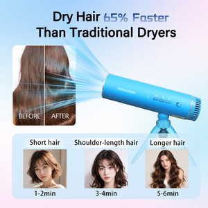 INOVAXION <strong>On</strong>-The-Go Lightweight Portable <strong>Hair</strong> <strong>Dryer</strong> 300 Million Negative Ion <strong>Hair</strong> <strong>Dryer</strong> <strong>Standing</strong> <strong>Hair</strong> <strong>Dryer</strong> for Business Trip - Product Image 2