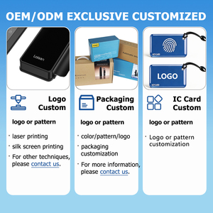 ระบบล็อคประตูอัจฉริยะแบบดิจิตอลพร้อมกล้อง  ระบบจดจำใบหน้า  กันน้ำ IP65  ระบบ<span class=keywords><strong>สแกน</strong></span>ลายนิ้วมือ  รองรับ Wifi Tuya - Product Image 2