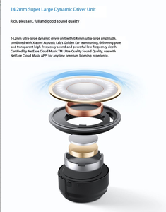 Audífonos Inteligentes Bluetooth Buds 6S - Product Image 3