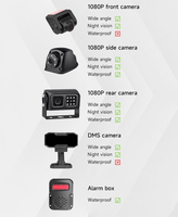 AI DSM BSD 6 canaux 1080P tactile DVR moniteur système de caméra sécurité conduite système de surveillance pour camions bus camping-car van MDVR