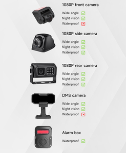 Ai DSM BSD 6 Kênh 1080P Cảm Ứng DVR Màn Hình Hệ Thống <span class=keywords><strong>Camera</strong></span> An Toàn Lái Xe Hệ Thống Giám Sát Cho Xe Tải Xe Buýt Camper Van DVR - Product Image 6