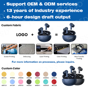 Audífonos Inalámbricos TWS Personalizados, Bestseller en Amazon, con Certificación CE, BQB, UN38.<span class=keywords><strong>3</strong></span>, Pantalla LED, Reducción de Ruido, Bluetooth, Modelo <span class=keywords><strong>3</strong></span> <span class=keywords><strong>Pro</strong></span> - Product Image 2