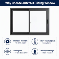 Ventana Corredera de Aluminio con Doble Acristalamiento Insonorizada JUNYAO Factory USA NFRC 6063-T5 AS2047 CE ODM Personalizada para Proyectos Hoteleros