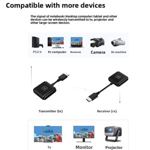 Extenseur 50M 1080P avec double Wi-Fi 2.4G/5G, émetteur-récepteur sans fil pour PC, écran TV, G128, plastique ABS, mise en miroir - Product Image 6