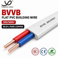 Fil de cuivre plat isolé PVC BVVB 300/500V, double conducteur, IEC 60227-4, pour câblage fixe intérieur, circuits d'éclairage et prises.