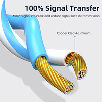KABEL ESSAGER 1000Mbps 26Awg 1M 2M 3M 5M 10M 15M Bulat Indoor Outdoor Gigabit Rj 45 Cat 6 Lan Ethernet Kabel Cat6 Rj45 Kabel Jaringan
