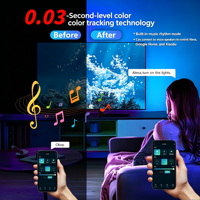Boîte de synchronisation de rétroéclairage TV Tuya compatible avec Alexa et Google Assistant, bande lumineuse LED RGB, commande vocale, HDMI2.0 pour téléviseurs de 24 à 120 pouces