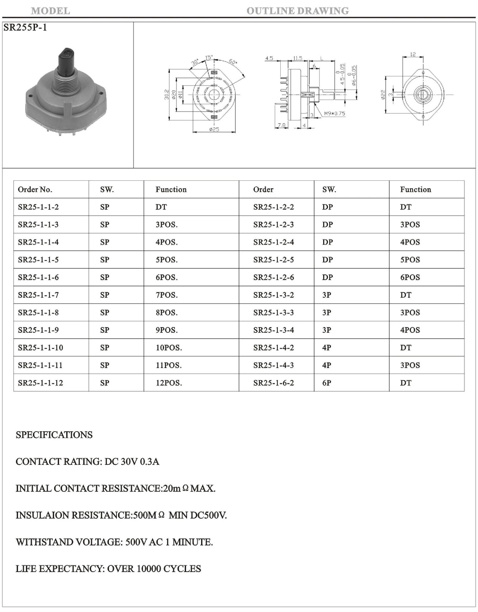L&G SR25 ROTARY SWITCHES DRAWINGS